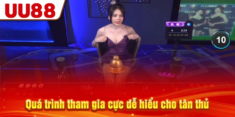 Quá trình tham gia cực dễ hiểu cho tân thủ